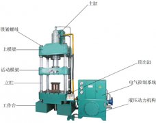 四柱壓力機液壓缸的選擇參數(shù)與安裝標準